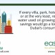 artificial-grass-water-savings-dubai
